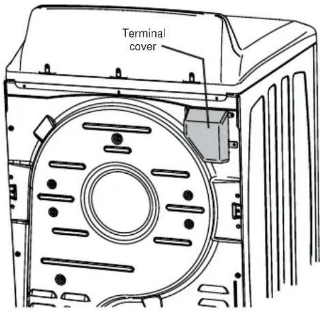Terminal cover