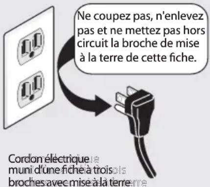 Ne coupez pas, n'enlevez pas et ne mettez pas hors circuit la broche de mise à la terre de cette fiche. Cordon électrique muni d'une fiche à trois broches avec mise à la terre