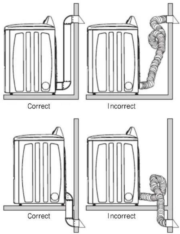 FRIGIDAIRE FFRE4120SW - FIRE HAZARD - 1