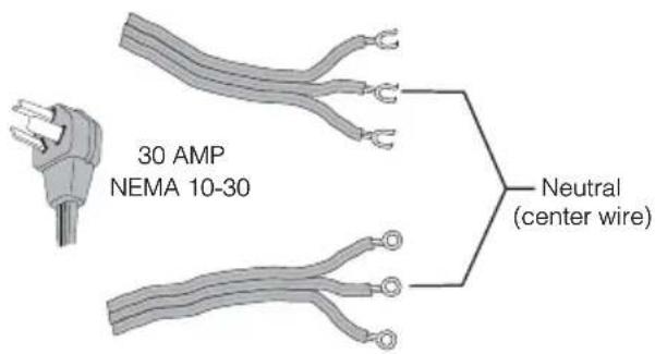 30 AMP NEMA 10-30 Neutral (center wire)