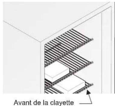 Avant de la clayette