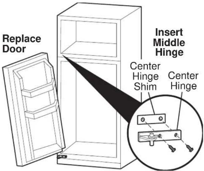 Replace Door Insert Middle Hinge Center Hinge Shim Center Hinge