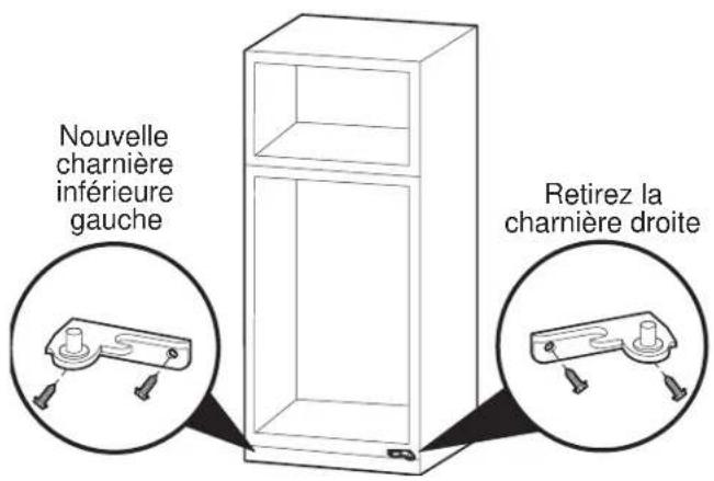 Nouvelle charnière inférieure gauche Retirez la charnière droite