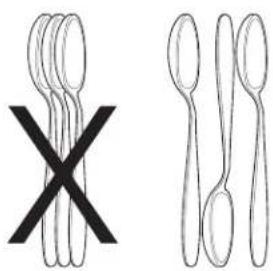 Diagram showing crossed-out fork and fork arrangement with a cross symbol, likely illustrating a linguistic or anatomical concept.