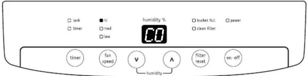 lock timer hi med low humidity % bucket full clean filter power timer fan speed v A filter reset on-off humidity