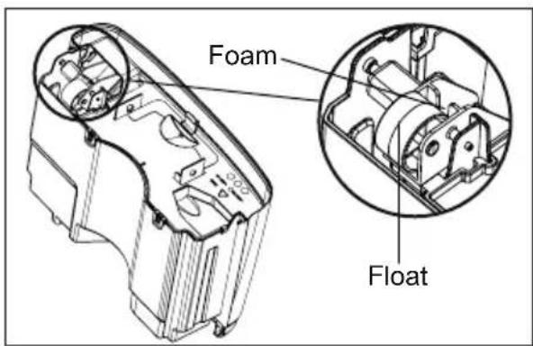 Foam Float