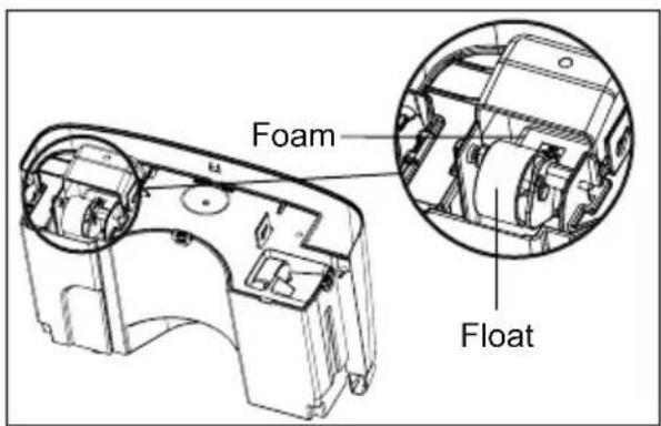 Foam Float