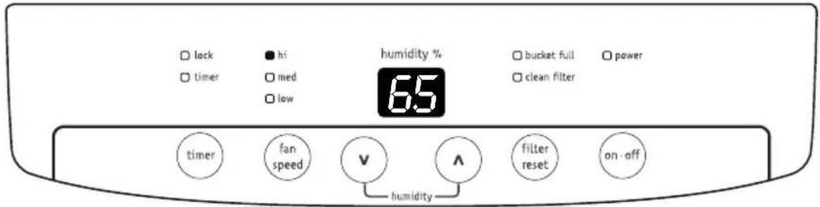 lock timer hi med low humidity % 6.5 bucket full clean filter power timer fan speed v A filter reset on-off humidity