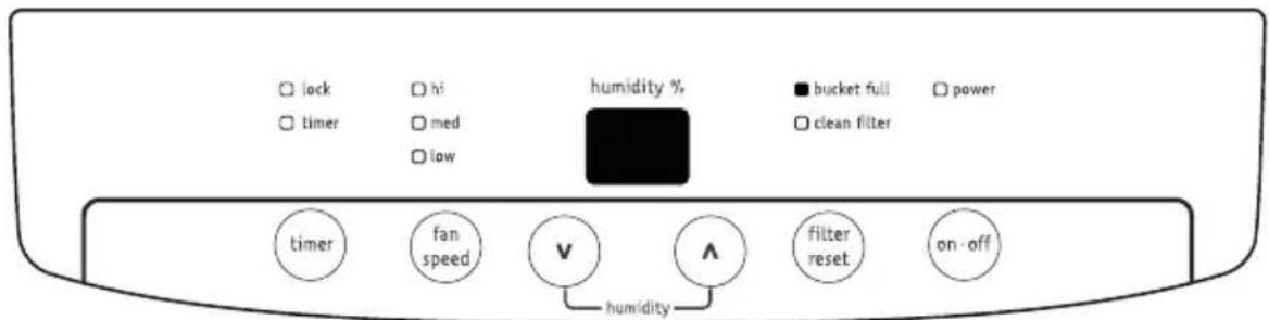 lock timer hi med low humidity % bucket full power clean filter timer fan speed v A filter reset on-off humidity