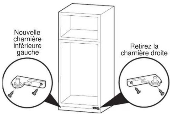 Nouvelle charnière inférieure gauche Retirez la charnière droite