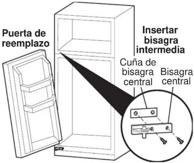 Puerta de reemplazo Insertar bisagra intermedia Cuña de bisagra central Bisagra central