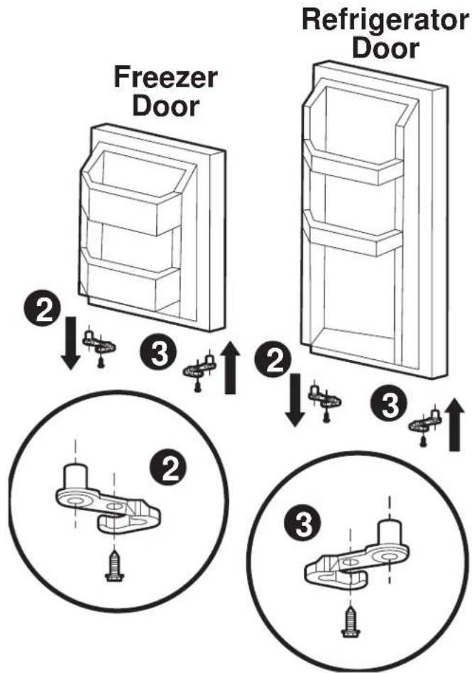 Freezer Door Refrigerator Door ② ③ ② ③