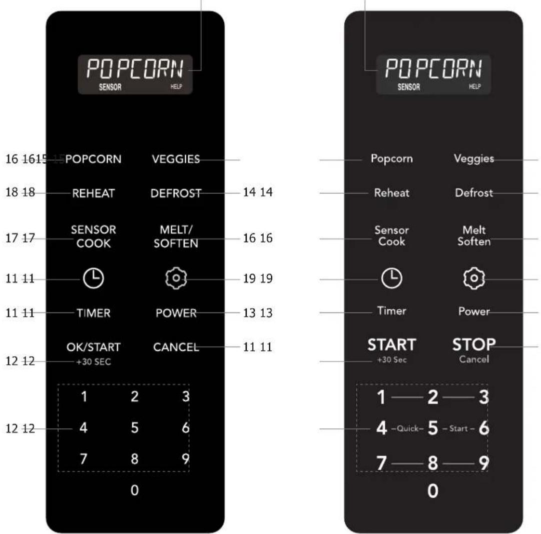 POPCORN SENSOR HELP 16 1615 POPCORN VEGGIES 18 18 REHEAT DEFROST 14 14 17 17 SENSOR MELT/ SOFTEN 16 16 11 11 TIME POWER 19 19 11 11 TIMER POWER 13 13 12 12 OK/START CANCEL 11 11 +30 SEC 1 2 3 4 5 6 7 8 9 0 POPCORN SENSOR HELP Popcorn Veggies Reheat Defrost Sensor Melt Soften Cook Soften Timer Power START STOP +30 Sec Cancel 1 —— 2 —— 3 4 -Quick-5 -Start -6 7 —— 8 —— 9 0