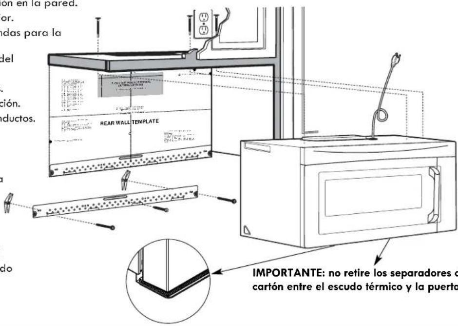 on en la pared. or. das para la del ción. ductos. REAR WALL TEMPLATE IMPORTANTE: no retire los separadores d cartón entre el escudo térmico y la puerta