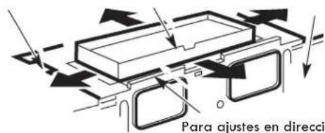 Para ajustes en directi