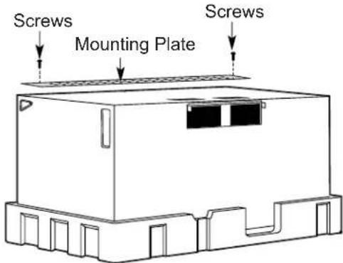 Screws Mounting Plate Screws