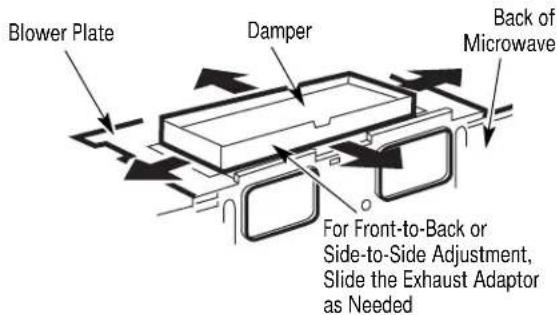 Blower Plate Damper Back of Microwave For Front-to-Back or Side-to-Side Adjustment, Slide the Exhaust Adaptor as Needed