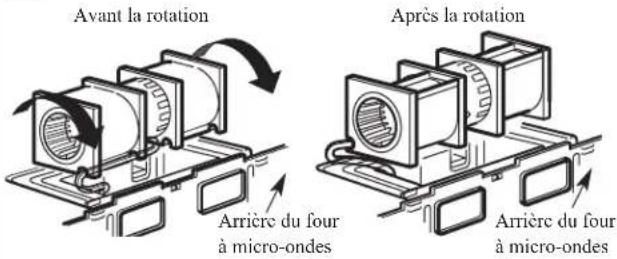 FRIGIDAIRE FPBM307NTF - B5. ADAPTATION DU VENTILATEUR DU FOUR À MICRO-ONDES POUR L'ÉVACUATION À L'EXTÉRIEUR PAR L'ARRIÈRE (suite) - 1