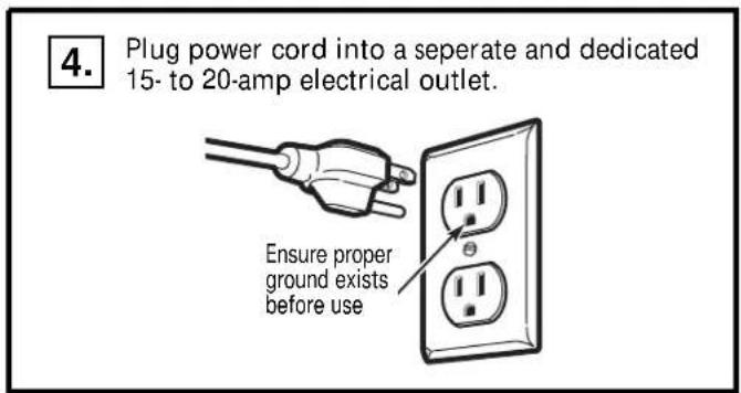 4. Plug power cord into a separate and dedicated 15- to 20-amp electrical outlet. Ensure proper ground exists before use