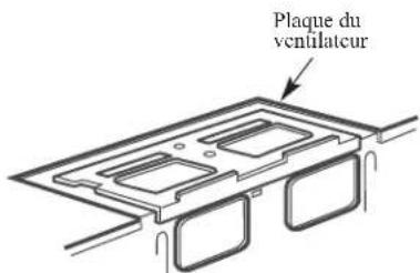 Plaque du ventilatcur
