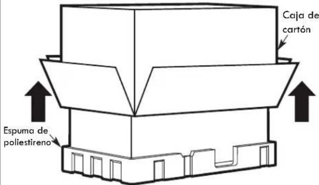 Caja de cartón Espuma de poliestireno
