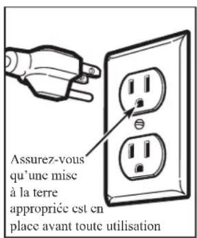 Assurez-vous qu'une mise à la terre appropriée est en place avant toute utilisation
