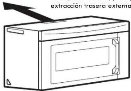 extracción trasera externa