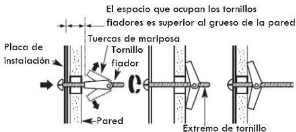 El espacio que ocupan los tornillos fiadores es superior al grueso de la pared Placa de instalación Tuercas de mariposa Tornillo fiador Pared Extremo de tornillo