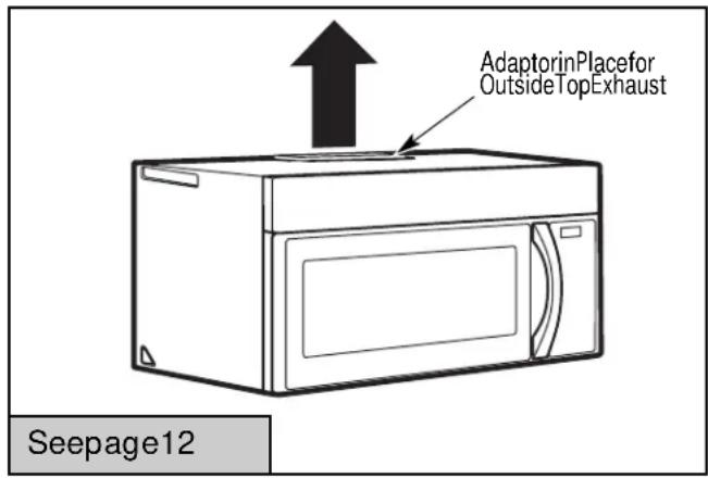 AdaptorinPlacefor OutsideTopExhaust Seepage12