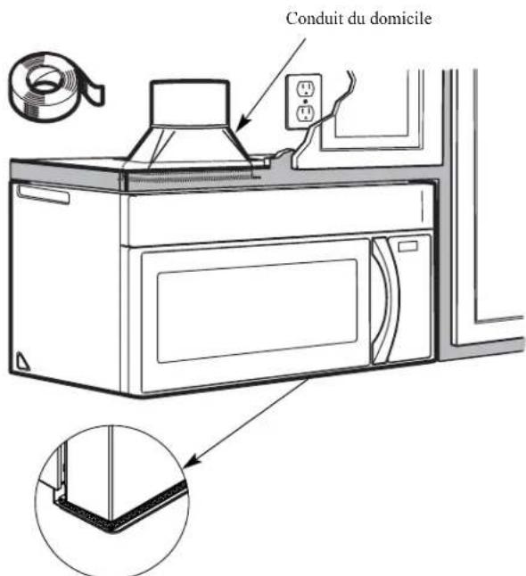 FRIGIDAIRE FGMV176NTD - A7. CONNEXION AU CONDUIT - 1