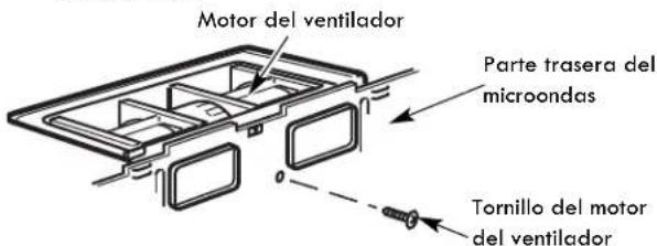 Motor del ventilador Parte trasera del microondas Tornillo del motor del ventilador