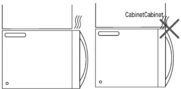 CabinetCabinet