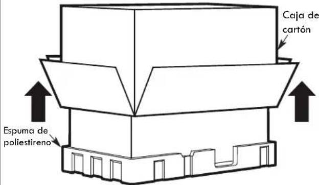 Caja de cartón Espuma de poliestireno