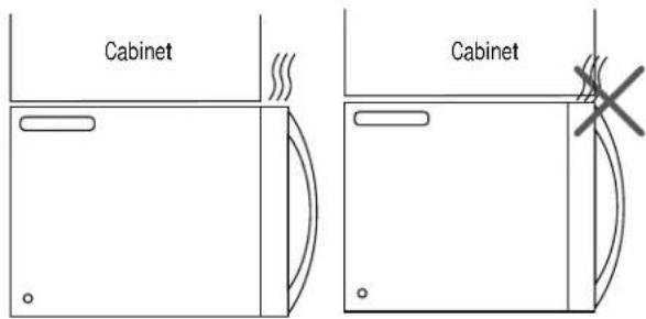 Cabinet Cabinet