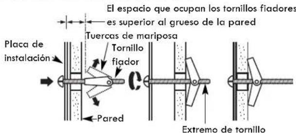 El espacio que ocupan los tornillos fiadores es superior al grueso de la pared Tuercas de mariposa Placa de instalación Tornillo fiador Pared Extremo de tornillo