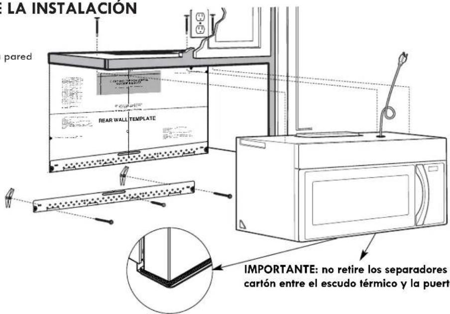 LA INSTALACIÓN pared REAR WALL TEMPLATE IMPORTANTE: no retire los separadores cartón entre el escudo térmico y la puerta