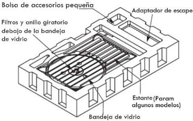 Bolsa de accesorios pequeña Filtros y anillo giratorio debajo de la bandeja de vidrio Adaptador de escape Estante (Param algunos modelos) Bandeja de vidrio