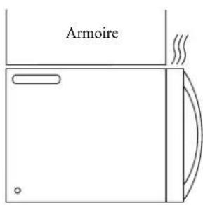 Armoire