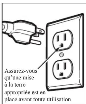 Assurez-vous qu'une mise à la terre appropriée est en place avant toute utilisation