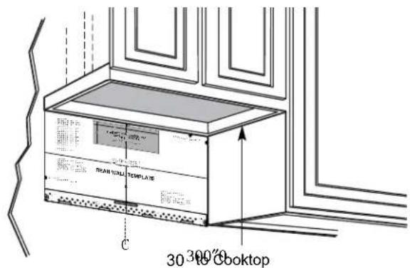 TRAH WALL TEMPLATE 30 30" Cbooktop C