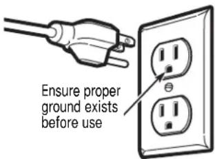 Ensure proper ground exists before use