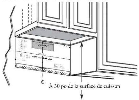 REAR WALL TEMPLATS À 30 po de la surface de cuisson