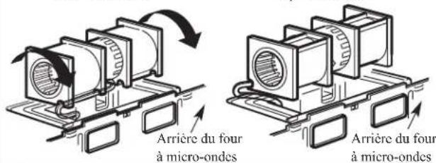 Arrière du four à micro-ondes Arrière du four à micro-ondes