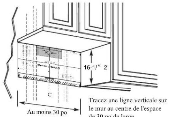 16-1/2 Tracez une ligne verticale sur le mur au centre de l'espace de 30 po de large. Au moins 30 po