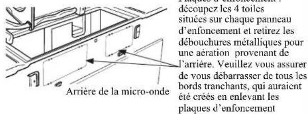 découpez les 4 toiles situées sur chaque panneau d'enfoncement et retirez les débouchures métalliques pour une aération provenant de l'arrière. Veuillez vous assurer de vous débarrasser de tous les bords tranchants, qui auraient été créés en enlevant les plaques d'enfoncement Arrière de la micro-onde