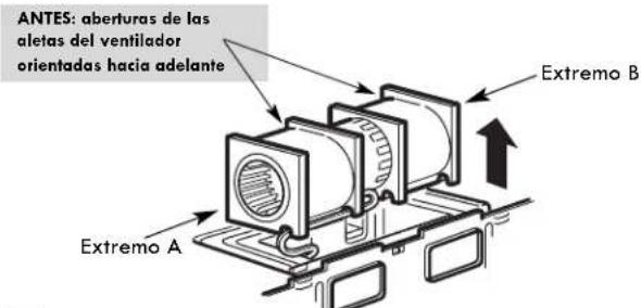 ANTES: aberturas de las aletas del ventilador orientadas hacia adelante Extremo A Extremo B