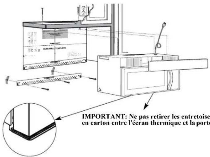 HEAR WALL TEMPLATE IMPORTANT: Ne pas retirer les entretoise en carton entre l'écran thermique et la porto
