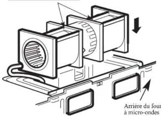 Arrière du four à micro-ondes