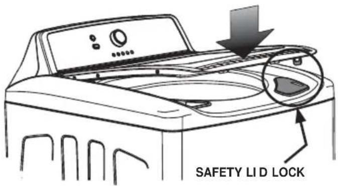 SAFETY LI D LOCK