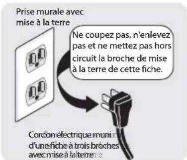 Prise murale avec mise à la terre Ne coupez pas, n'enlevez pas et ne mettez pas hors circuit la broche de mise à la terre de cette fiche. Cordom électrique munié d'une fiche à trois broches avec mise à la terre